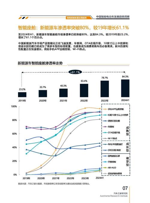 惠州惠阳区迪跃奇企业管理咨询起亚对未来市场的预测，名爵汽车品牌文化的传播